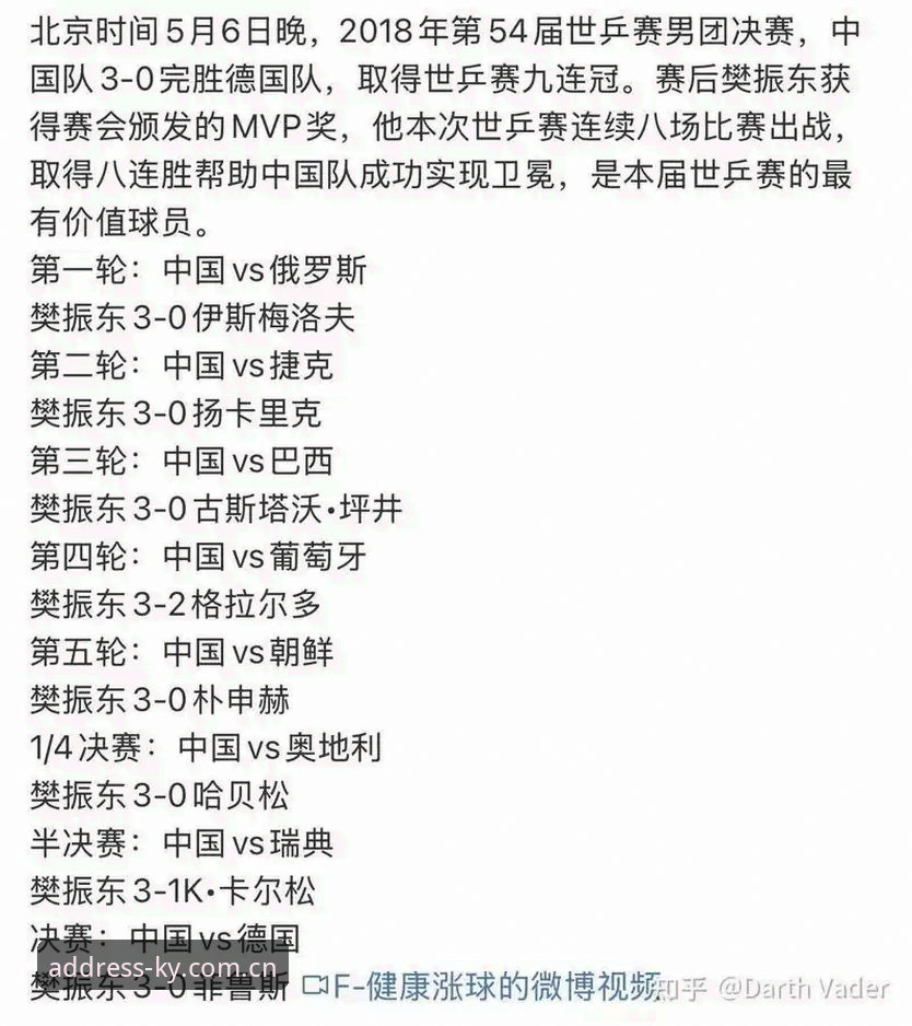 德国队世界杯大名单深度解析：如何在KY体育官网追踪最新动态